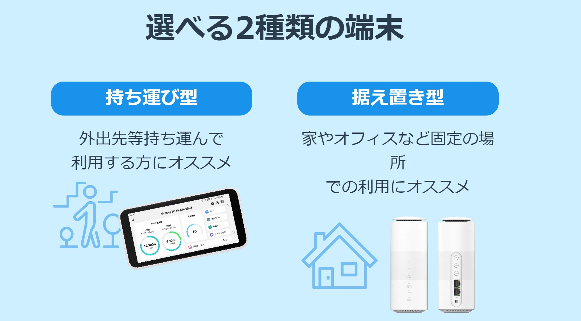 WiMAX9