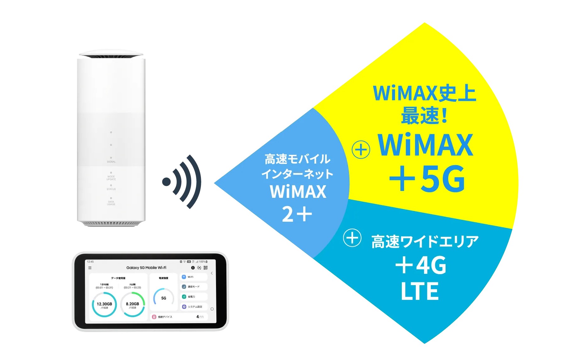 WIMAX6